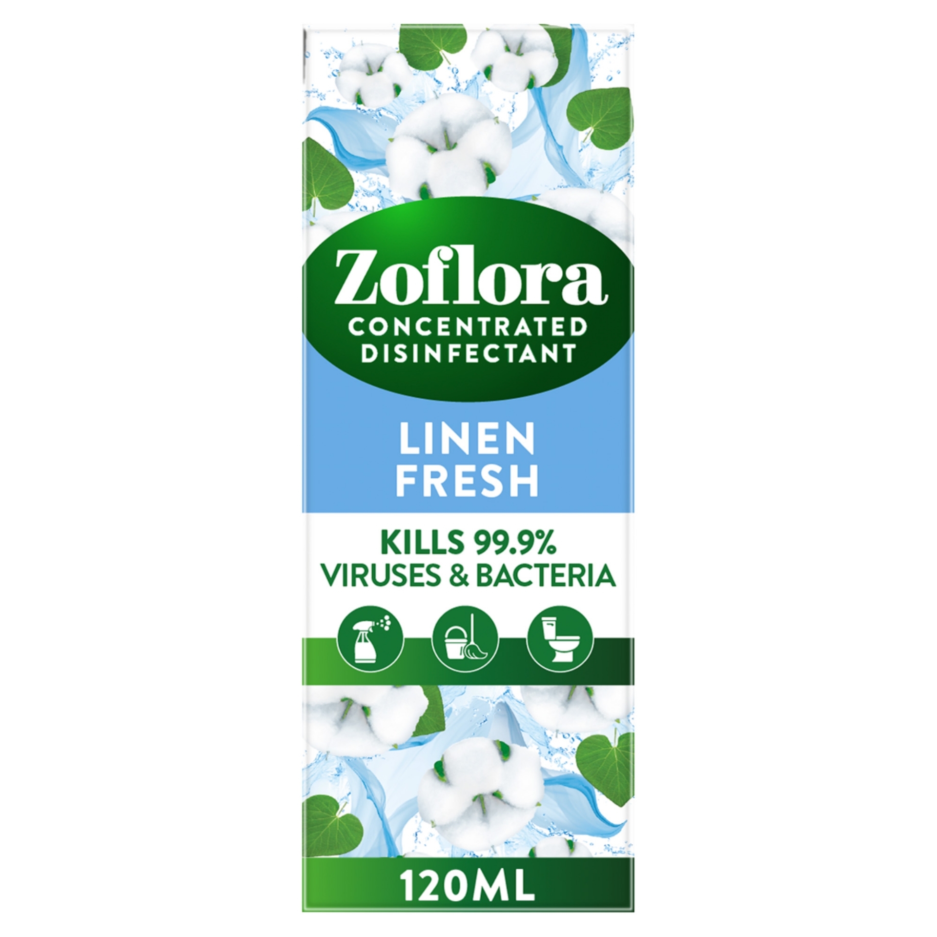 Picture of ZOFLORA DISINFECTANT - LINEN FRESH 